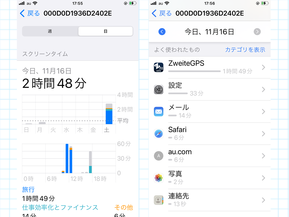 iPhoneの使用時間表示