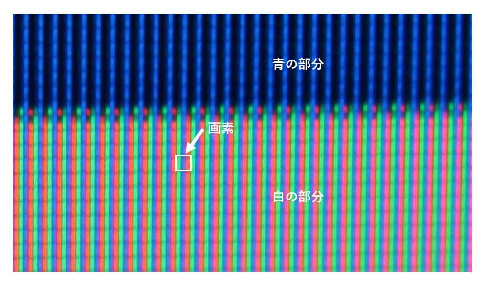 図4 テレビ画面を虫眼鏡とデジカメを使って拡大した写真