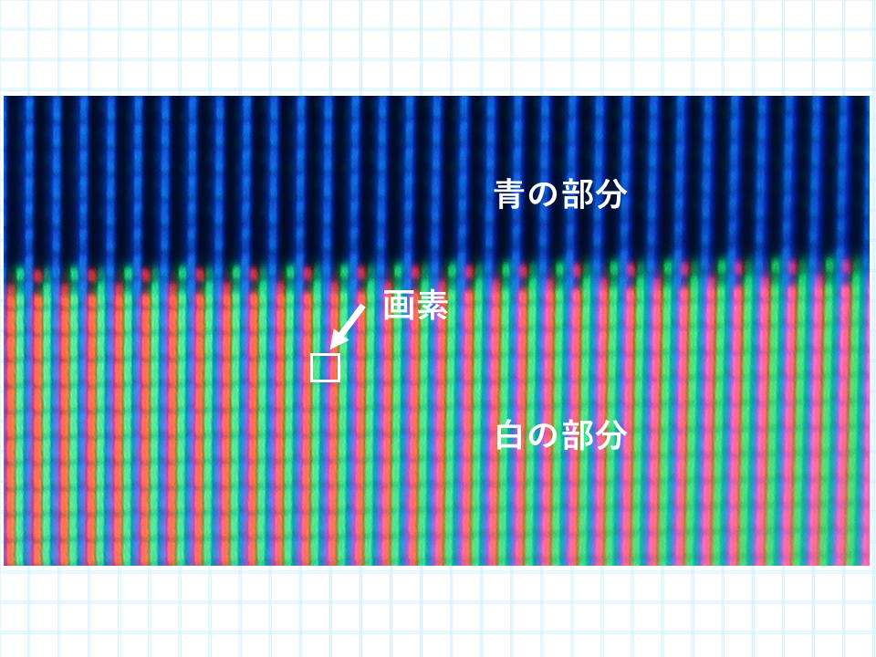 テレビ画面を虫眼鏡とデジカメを使って拡大した写真