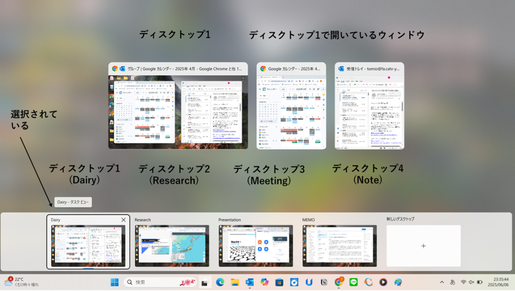 図5 仮想ディスクトップの例(タスクビュー)